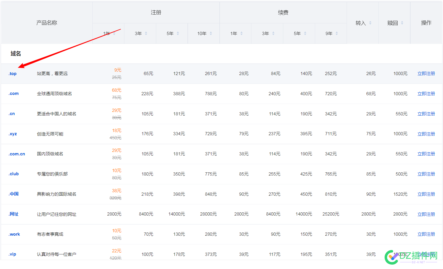 这个域名好便宜啊，值得入手吗 这个,域名,便宜,值得,入手