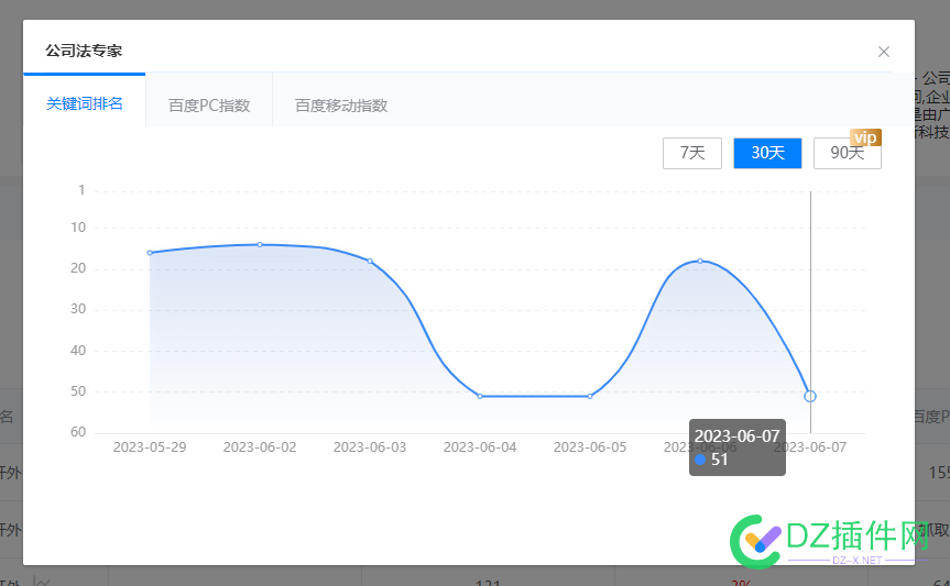 这关键词跳崖跳的够厉害的啊！ 关键,关键词,跳崖,厉害,啊！