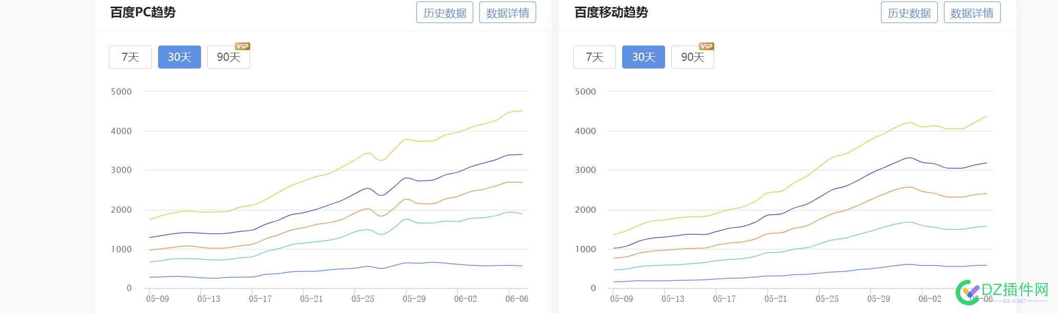 索量更新了。。。 更新,3977939780,悲剧,的是,没有