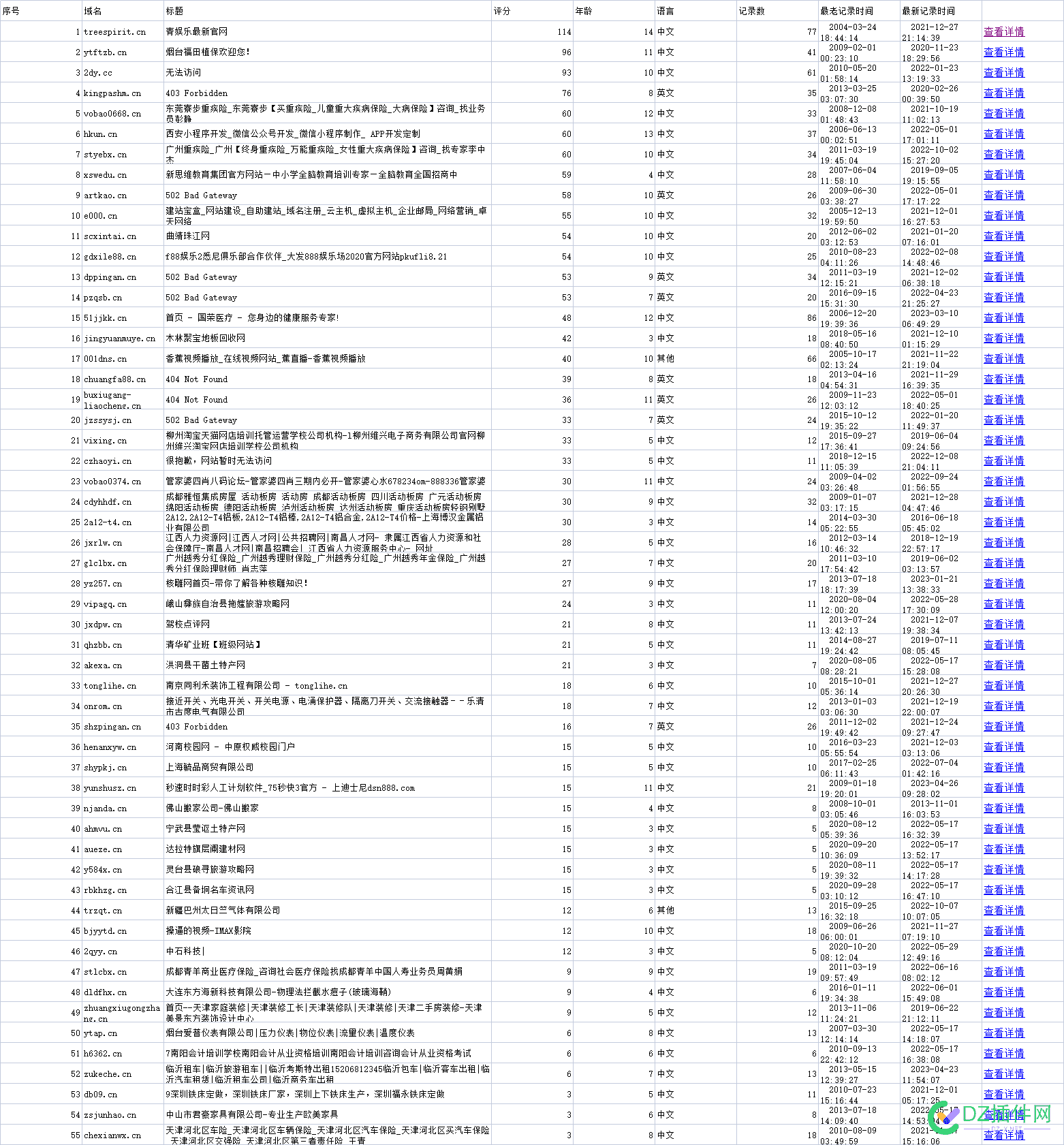 莆田清仓甩卖 多年建站历史米，含泪低价甩 莆田,清仓,甩卖,多年,建站