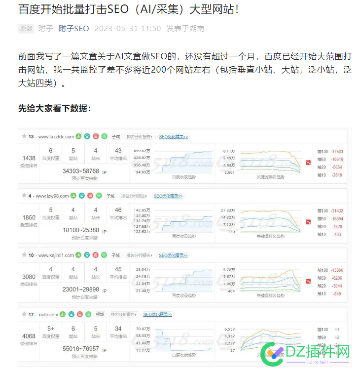 附子SEO：百度开始批量打击SEO（AI采集）大型网站！ 附子,seo,百度,开始,批量