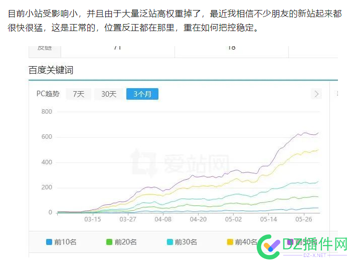 附子SEO：百度开始批量打击SEO（AI采集）大型网站！ 附子,seo,百度,开始,批量