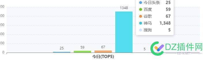 这几天神马的蜘蛛来得挺多 几天,神马的,蜘蛛,来得,39870