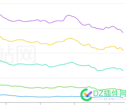 这是被降权死掉了吗 这是,降权,掉了,了吗,3996639967