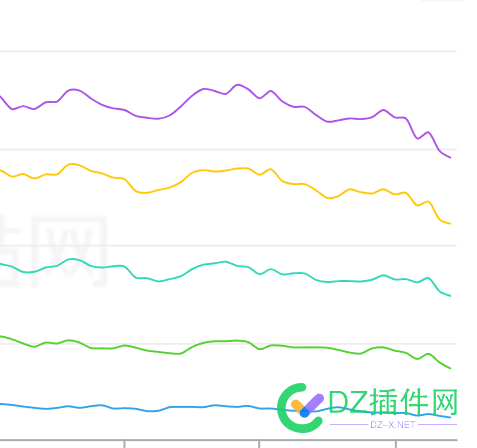 这是被降权死掉了吗 这是,降权,掉了,了吗,3996639967