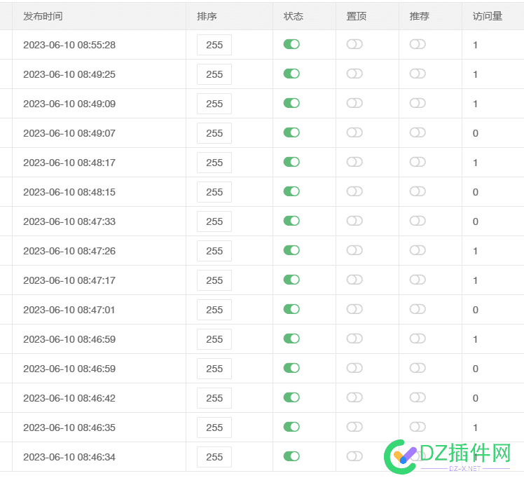 刚发的文章就有阅读量，但是统计里面又看不到，怎么回事？ 发的,文章,阅读,但是,统计