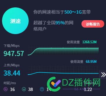 电信营业厅办理的千兆宽带 电信,营业,营业厅,办理,千兆