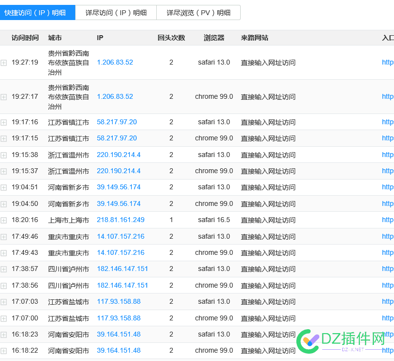 为什么一个IP 显示2次访问 为什么,什么,一个,显示,访问