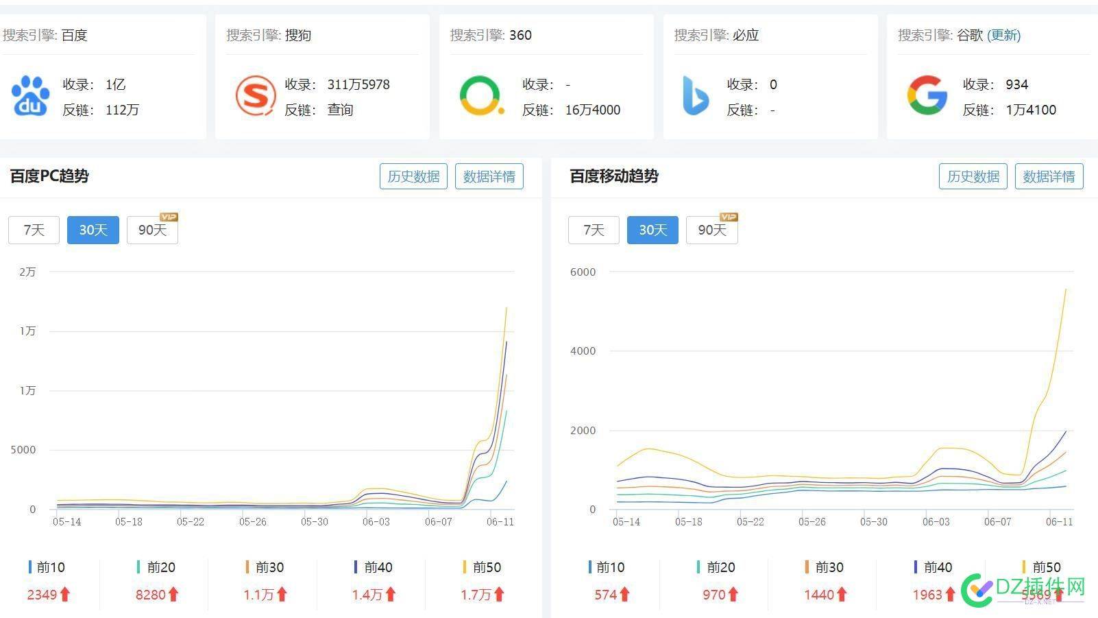 权9 智慧百科 这是要活过来了？ 智慧,百科,这是,活过,过来