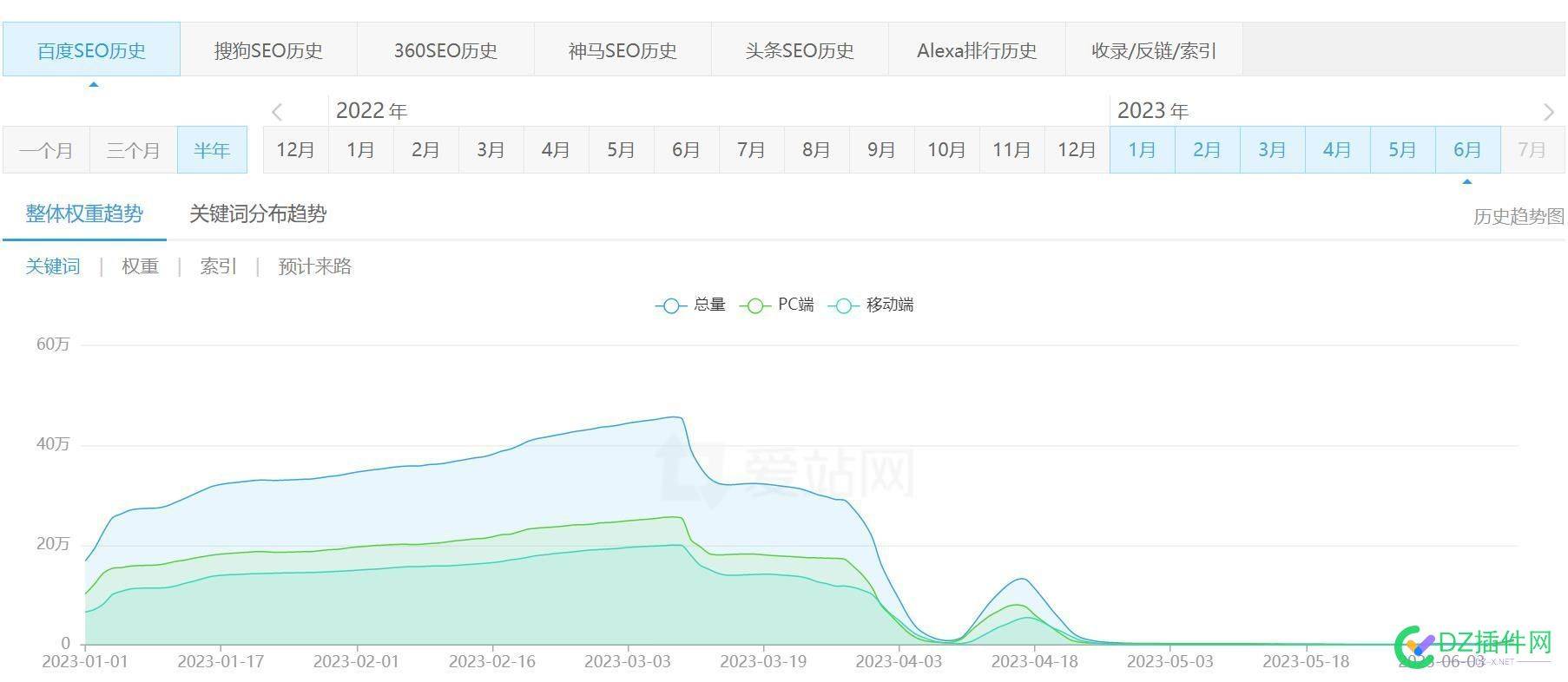 权9 智慧百科 这是要活过来了？ 智慧,百科,这是,活过,过来