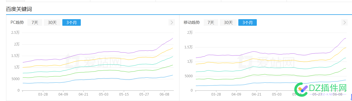 嘿嘿嘿，持续起飞中 嘿嘿,嘿嘿嘿,持续,起飞,40247