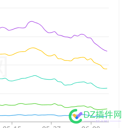 近期ai生成内容的，被K了好多，包括部分专业问答站点 近期,生成,内容,好多,包括