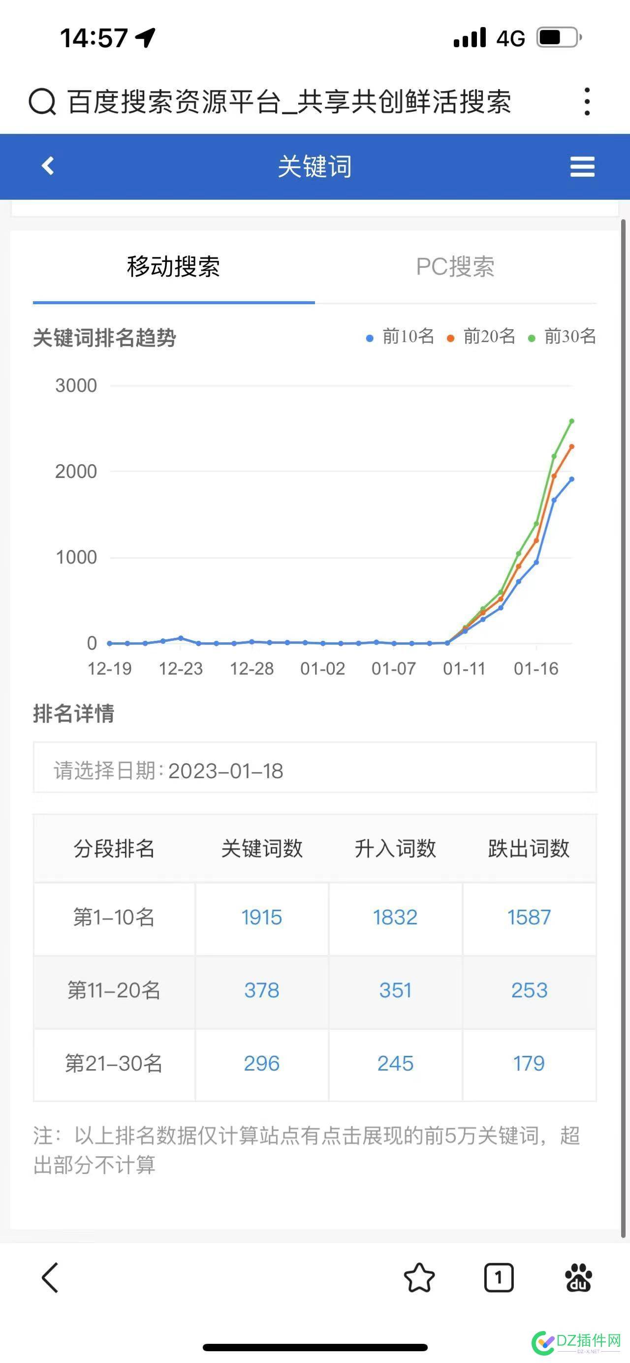 整站快排提升有老板要合作的吗 整站,提升,老板,合作,合作的