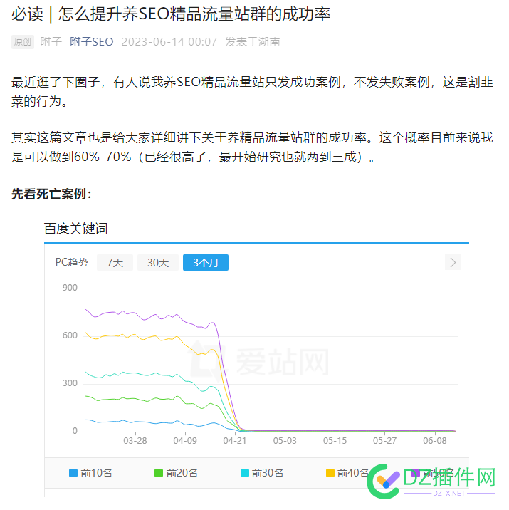 必读 | 怎么提升养SEO精品流量站群的成功率 必读,怎么,提升,seo,精品