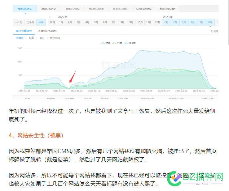 必读 | 怎么提升养SEO精品流量站群的成功率 必读,怎么,提升,seo,精品