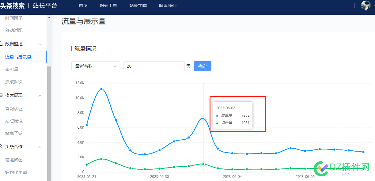 收录30万了，能卖5000吗 