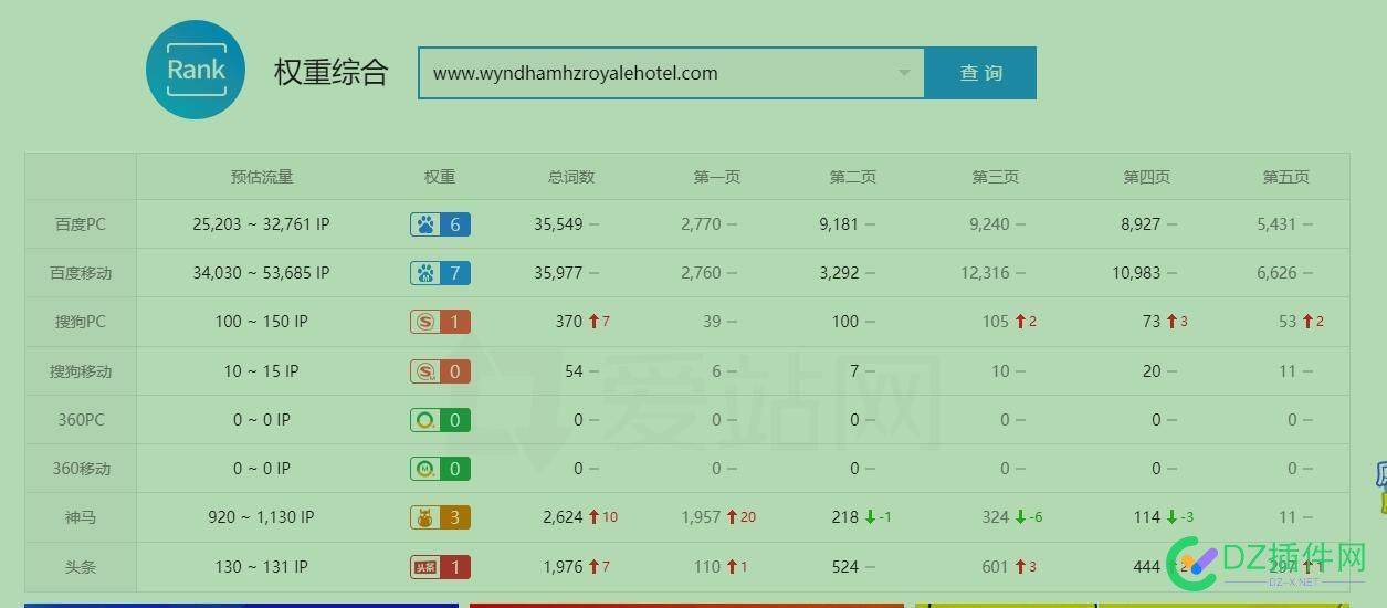 站，做起来了，基本都卖给菠菜行业了 做起,起来,来了,基本,本都