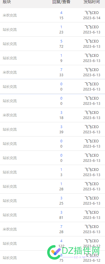 与别人正常交流，都能被追着咬……不就是用事实跟别人交流一下嘛，用得着急的上串下跳么 别人,正常,交流,被追,就是