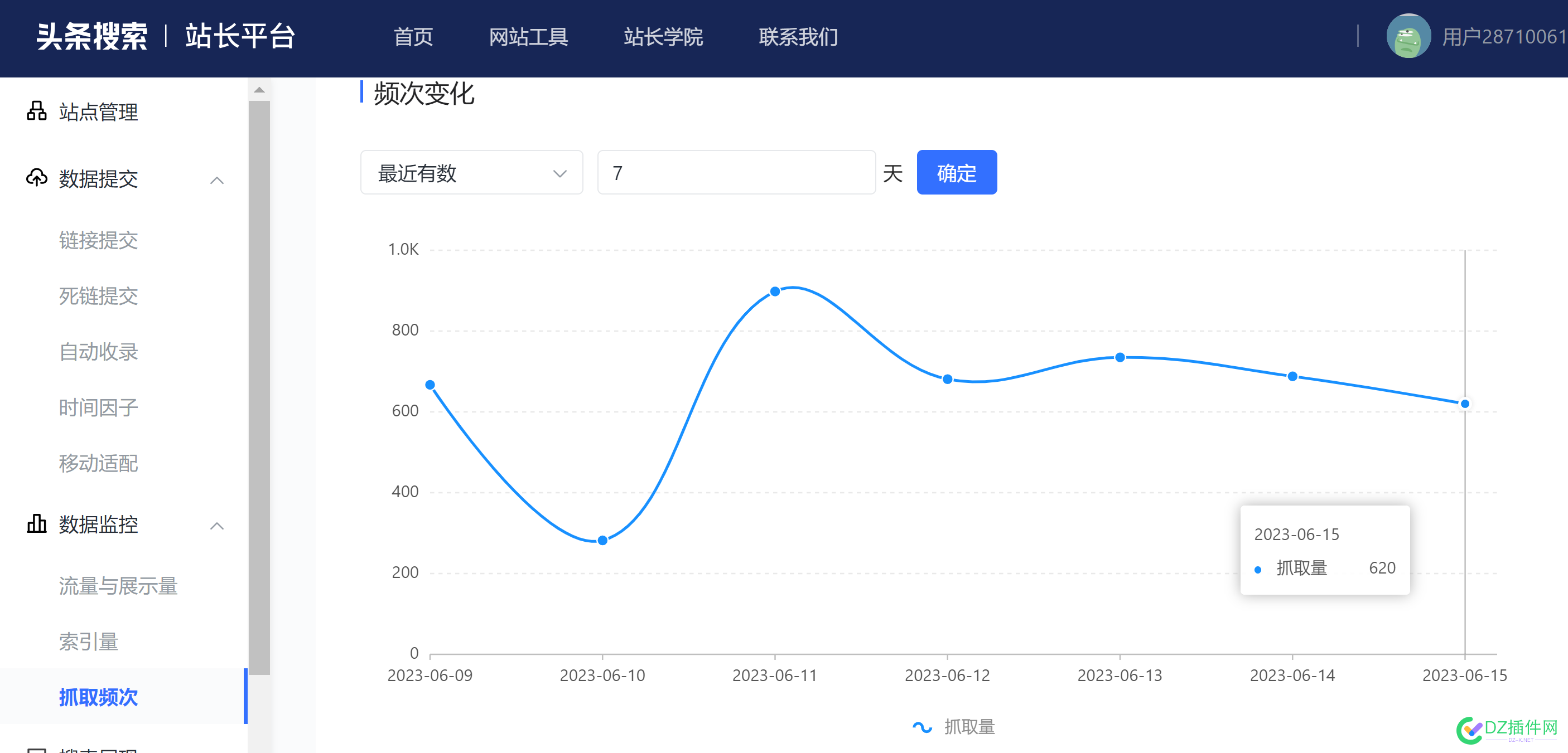 bing 和 头条 天天来抓，就是不收录，收录了也隐藏，这是什么操作？! 头条,天天,就是,收录,隐藏