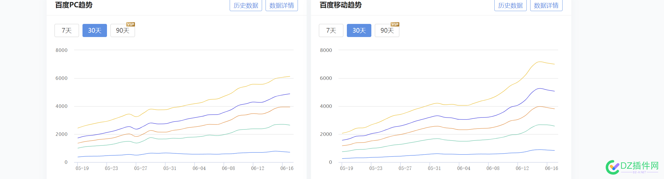 做网站还是要正规 做网站,网站,还是,正规,今年