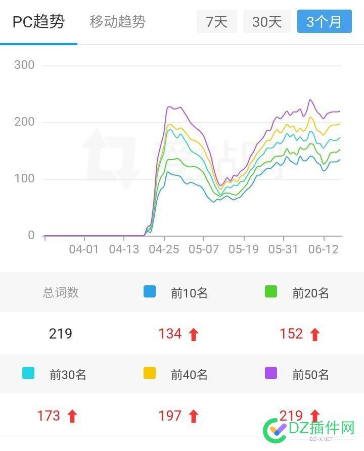 这家快排厂商的技术，算不算行业第一梯队水平？ 这家,厂商,技术,算不算,行业