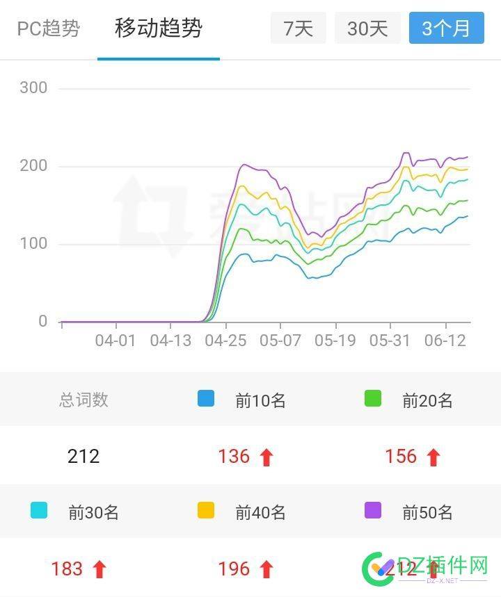 这家快排厂商的技术，算不算行业第一梯队水平？ 这家,厂商,技术,算不算,行业