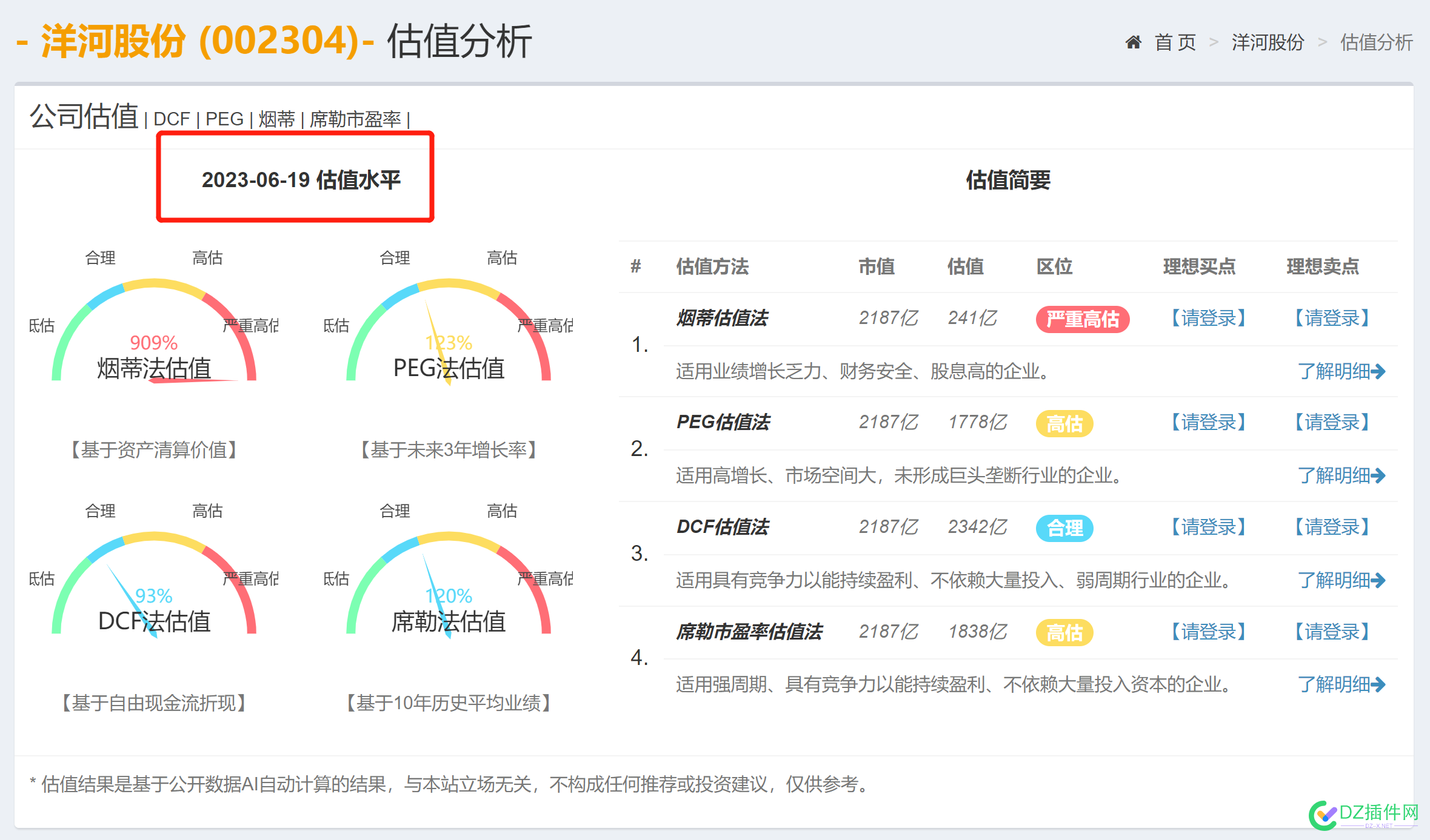 动态页面，每天都会自动更新数据（股票估值）,这样的页面如何日更？ 动态,动态页面,页面,每天,都会