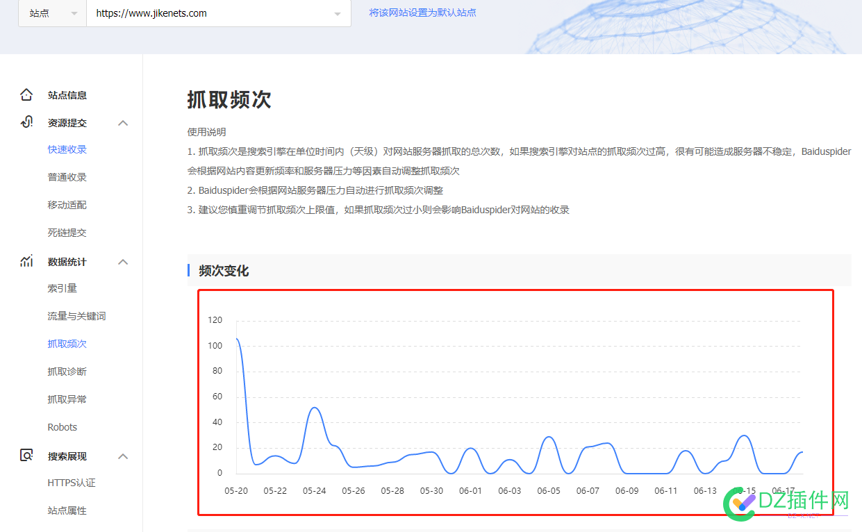 百度的抓取频次也太吓人了吧！ 百度,抓取,吓人,两个,网站