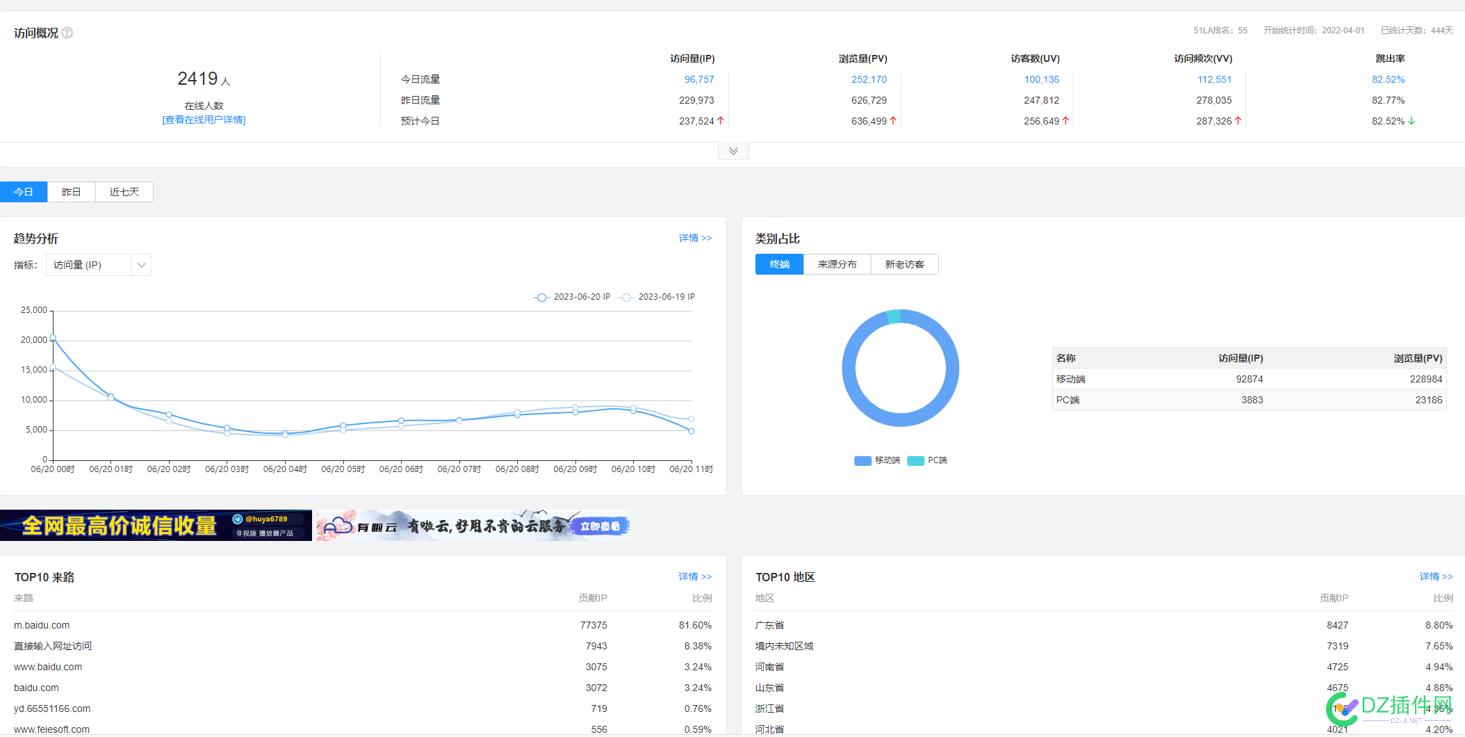 为什么百度更偏向灰色站点的收录排名？大家讨论讨论 为什么,什么,百度,偏向,灰色