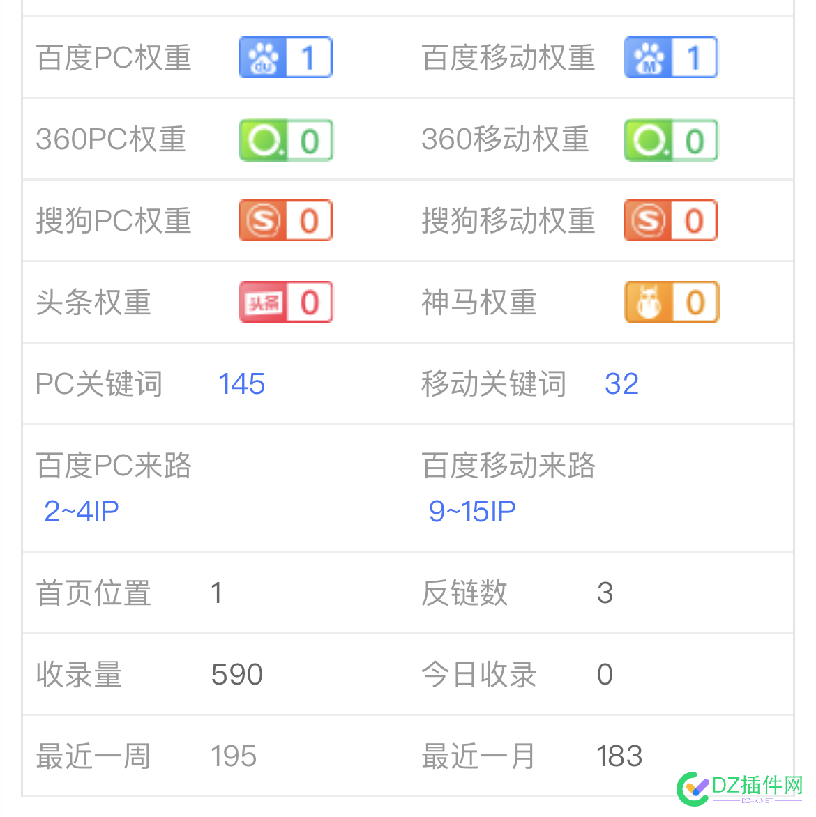 你还相信大力出奇迹吗？ 你还,相信,大力,出奇,奇迹