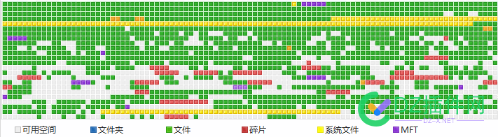 感觉固盘，不行了，该换了，碎片整理一次，能用三天，不整理，启动后，桌面无法操作 感觉,行了,碎片,碎片整理,整理