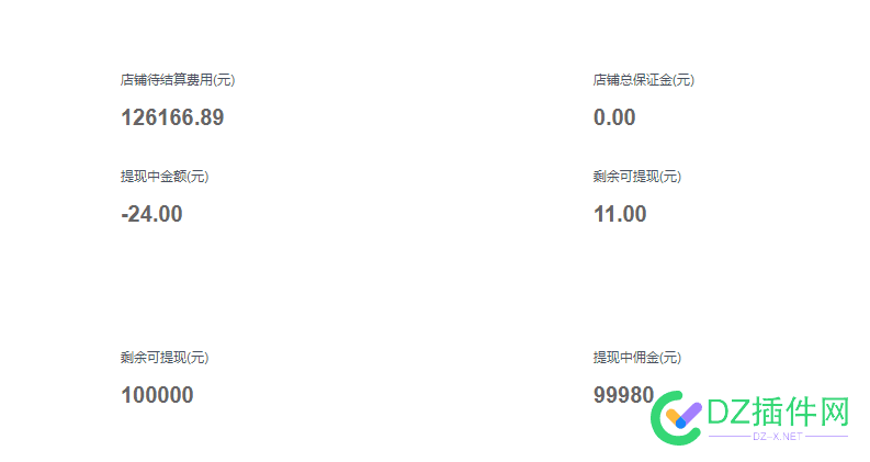 私域电商有没有搞头  你们都是做的哪家 什么类目 电商,有没有,没有,你们,都是