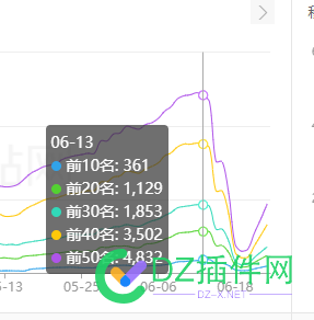 提醒：别有事没事修改robots.txt文件 提醒,没事,修改,robots,txt