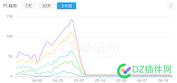 有些站活着,它已经死了,有些站死了,它还活着 活着,已经,已经死了,死了,还活着