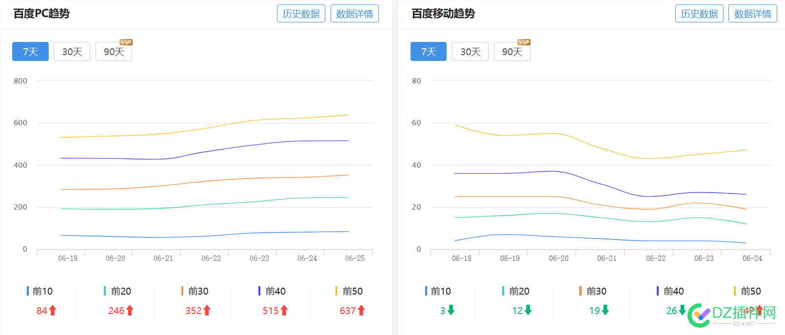 上班第一天懵逼中 上班,第一,第一天,一天,站点