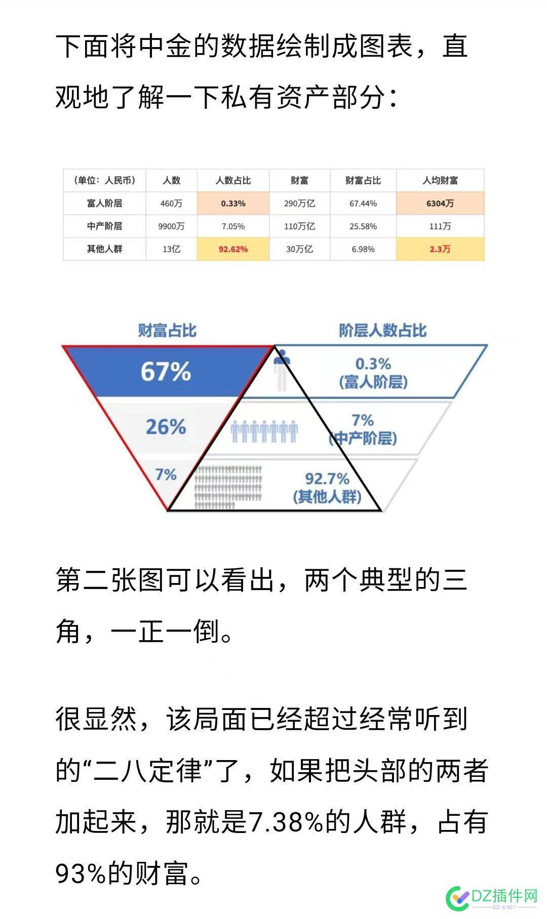 1000人里有3个富人，自然1000个站长有3个大佬 1000,3个,富人,自然,站长