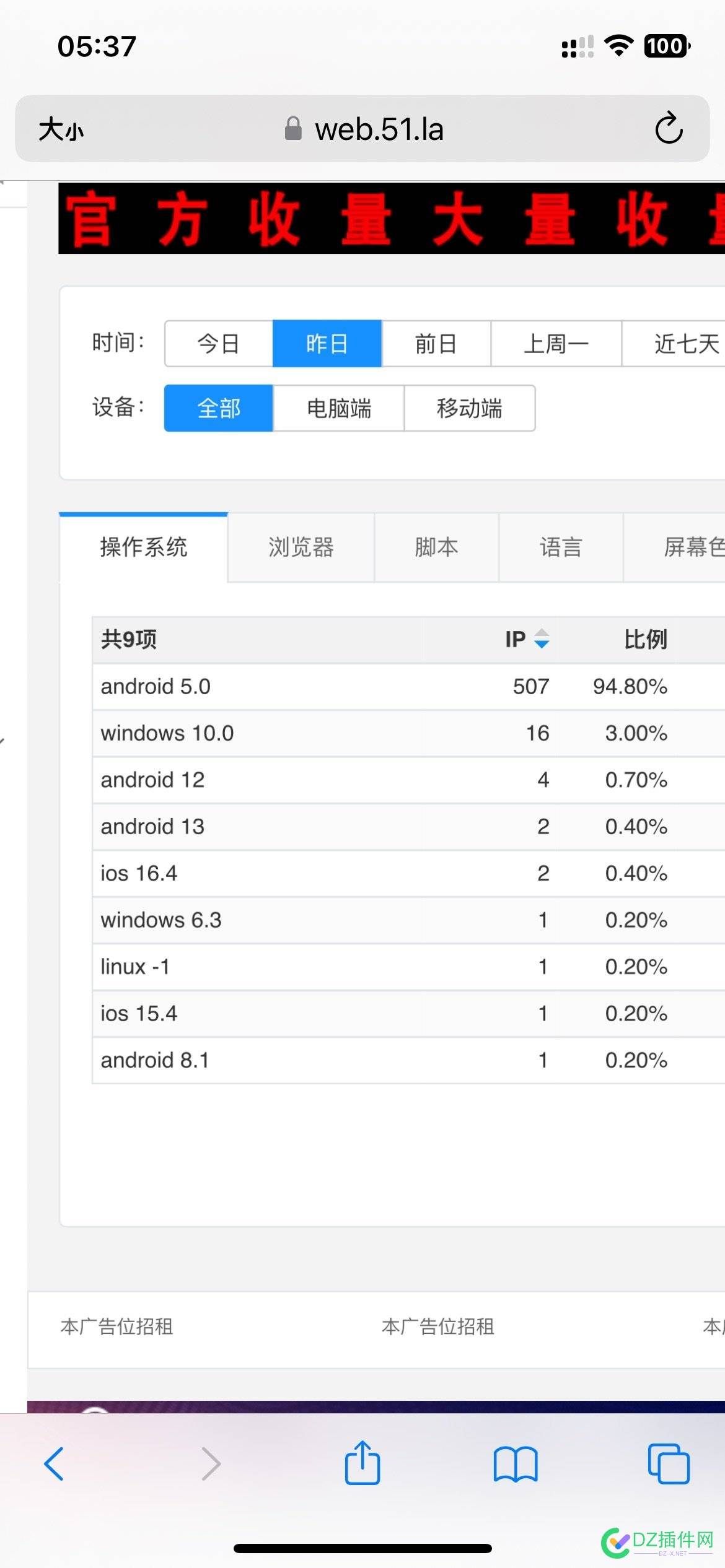 各位站长你们的网站有同样的问题吗？ 各位,站长,你们,网站,有同样