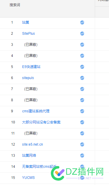 刷统计的刷子，从百度退出了，但转战到别的搜索平台了 统计,统计的,刷子,百度,退出