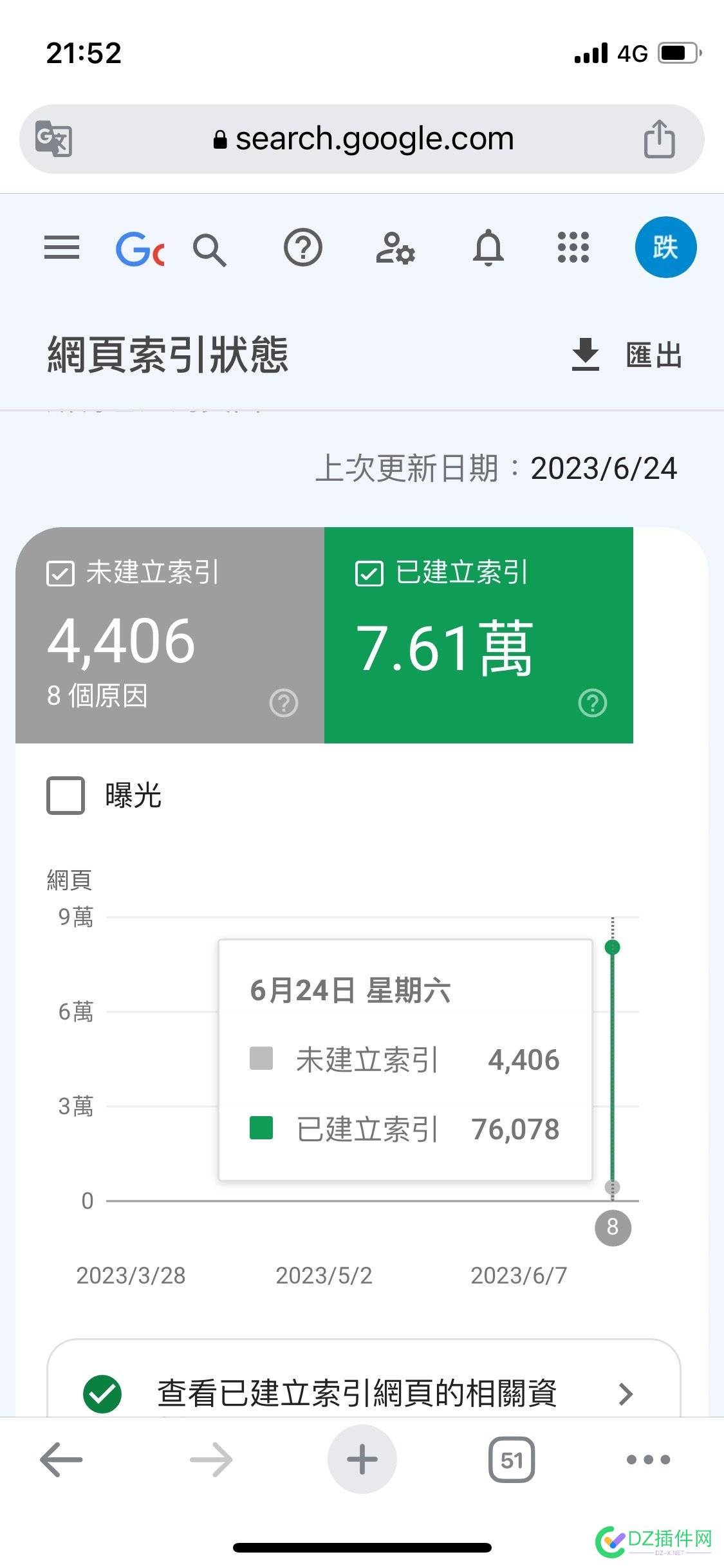 新建的英文站这样合格吗？ 新建,建的,英文,这样,合格