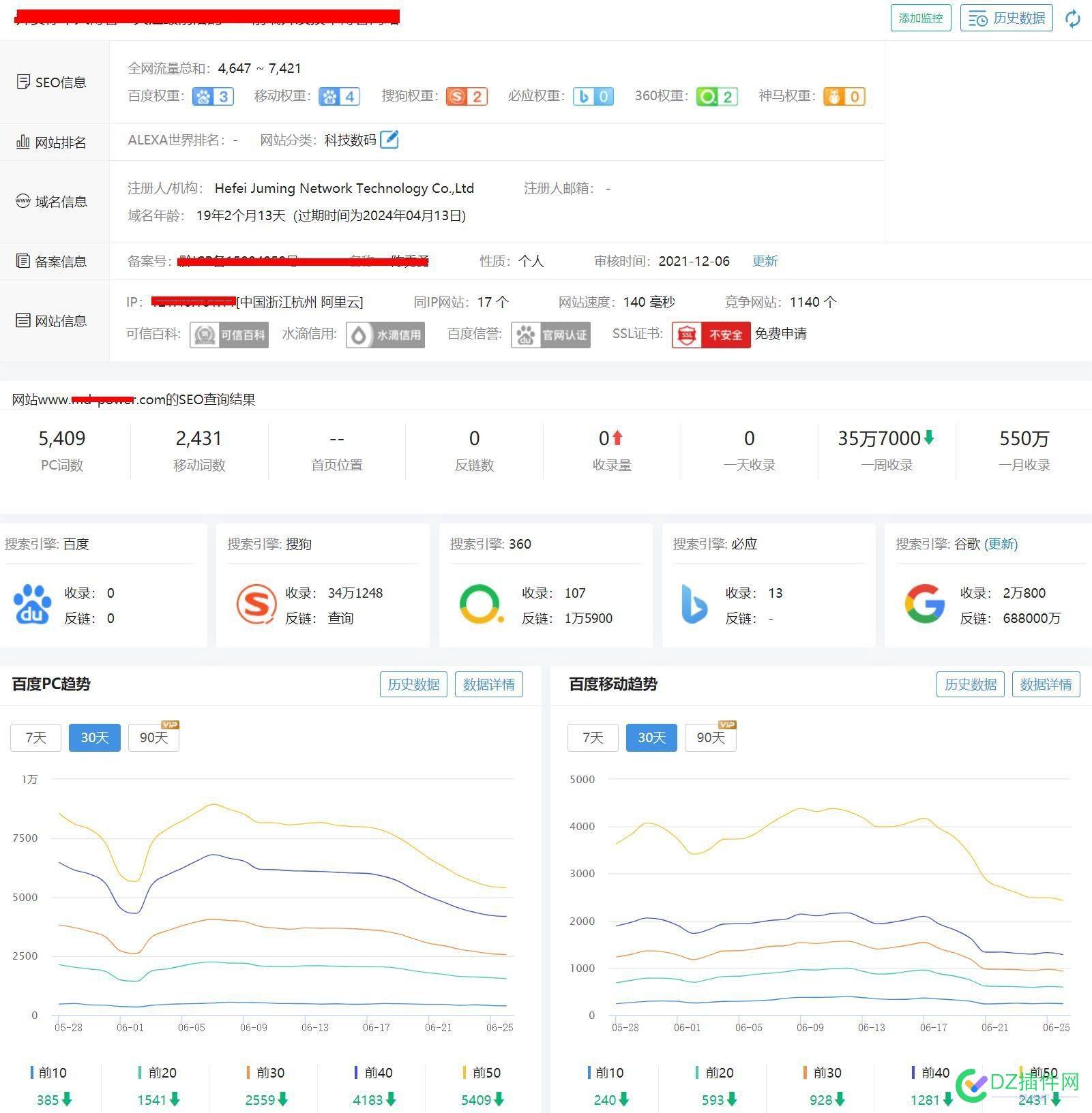 这种评测网站  做淘宝客 京东客赚钱吗？？？ 这种,评测,网站,做淘宝,淘宝