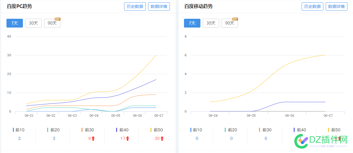 新人建站第十六天！持续更新ing 新人,建站,十六,六天,持续