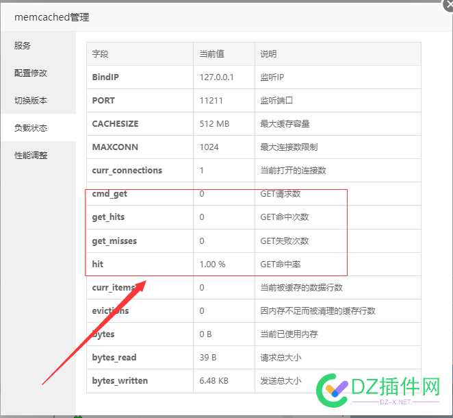 宝塔memcached命中率是初始状态 宝塔,memcached,命中,命中率,初始