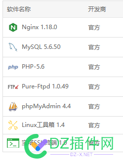 在宝塔面板装了WordPress可以使用，后面我删除了WordPress重新装了discuz-X3.4后网站就打不开了 宝塔,面板,wordpress,可以,使用