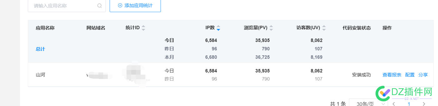 裂变果然是最快速来流量的方法，准备引流到qq群 裂变,果然,快速,流量,方法