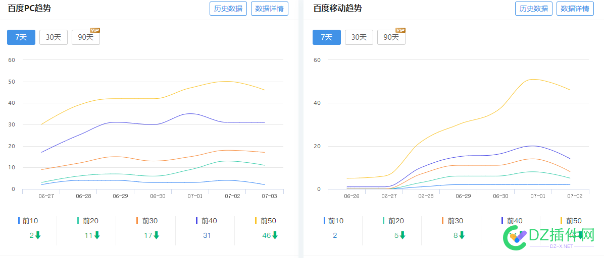 新人建站第二十二天！持续更新ing 新人,建站,第二,二十二,十二天