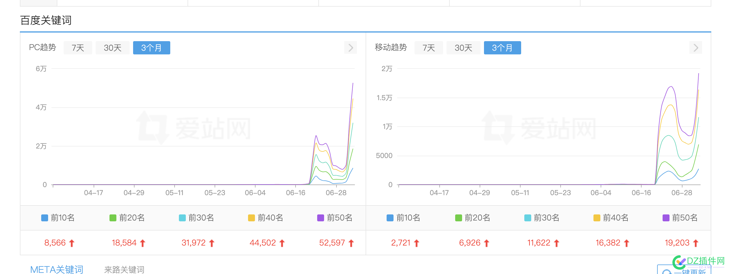 呵呵百度真打脸 呵呵,百度,打脸,4414