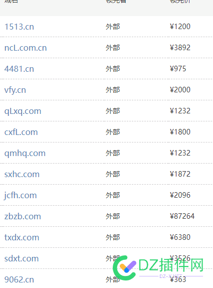 感觉近期的4声母.com价格回落了，如果你想要捡漏，是时候了！ 感觉,近期,声母,com,价格