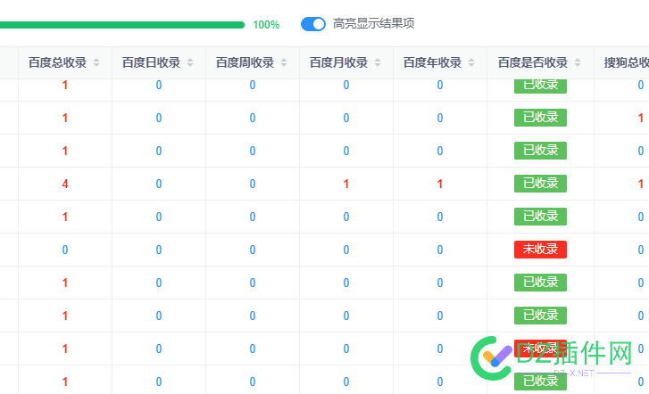 每天看一遍，遍遍都一样 每天,一遍,都一样,一样,42225