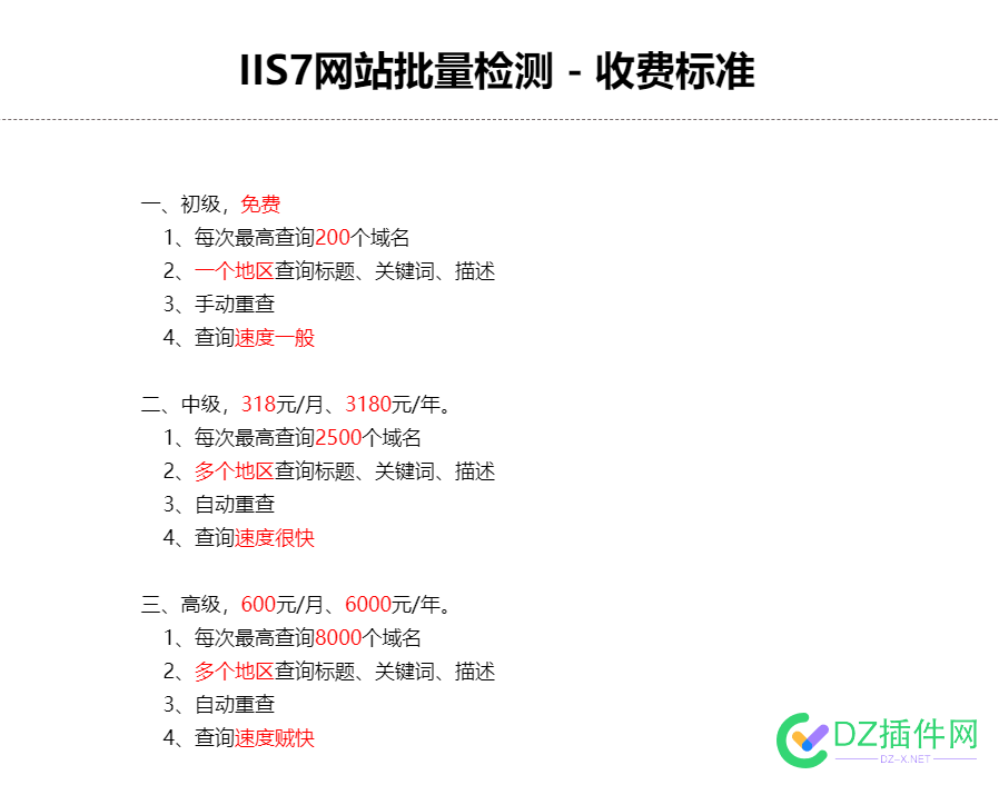 各位知道吗？查收录有必要开吗？ 各位,知道,收录,必要,42226