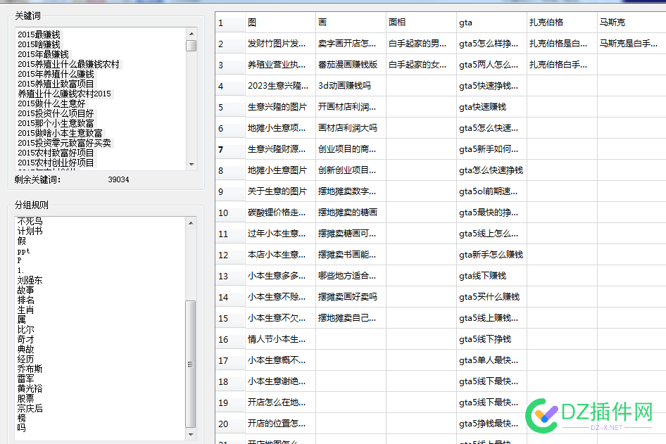 付费求 一份 关键词整理工具（按相关性） 付费,关键,关键词,整理,工具